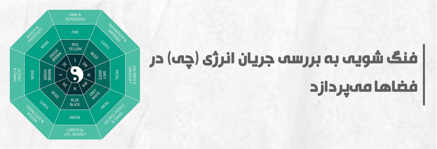 فنگ شویی چیست؟